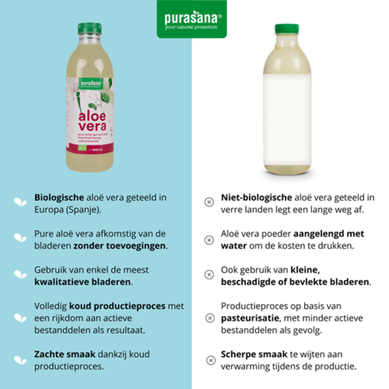 Aloë vera drinkgel bio Purasana - Afbeelding 3
