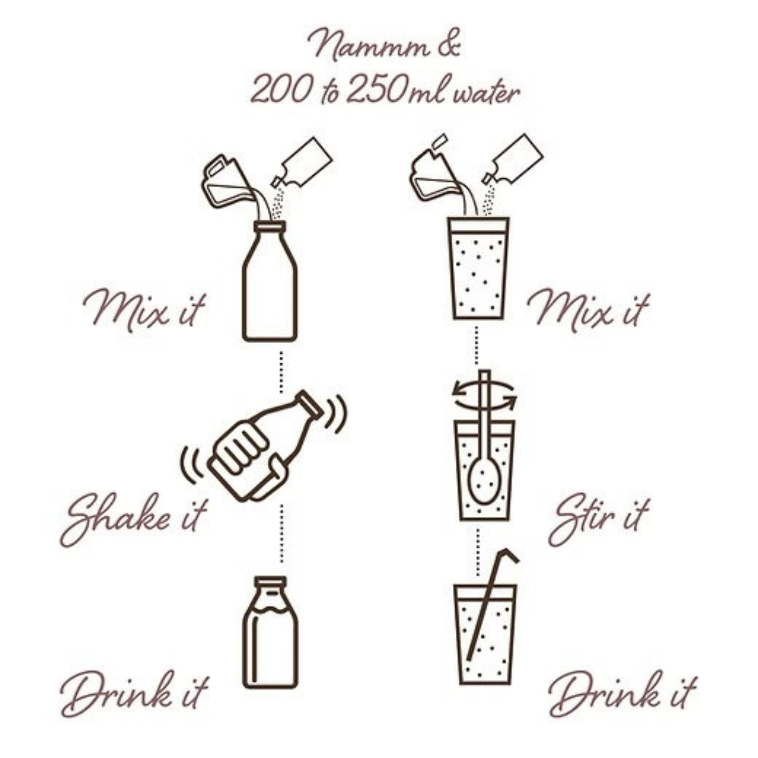 Nammm Plantaardig instant poeder voor Chufadrank CACAO (chocolade) - Afbeelding 2